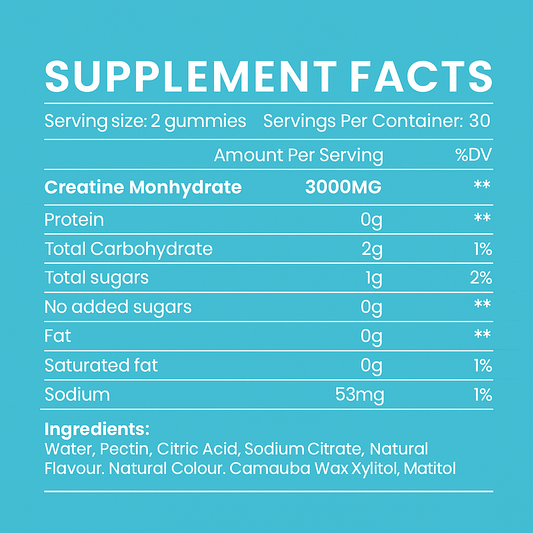 Creatina Monohidrato